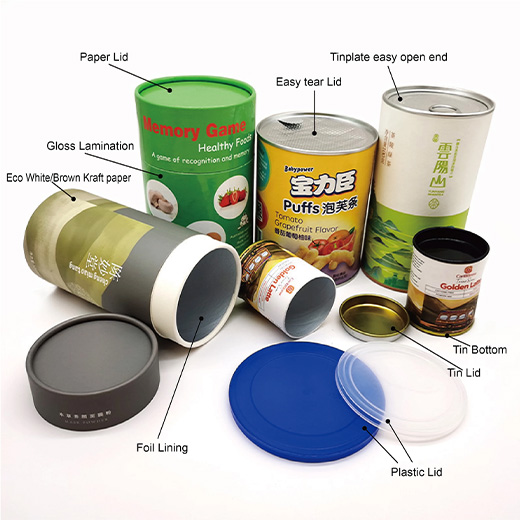 Paper Tube Packaging