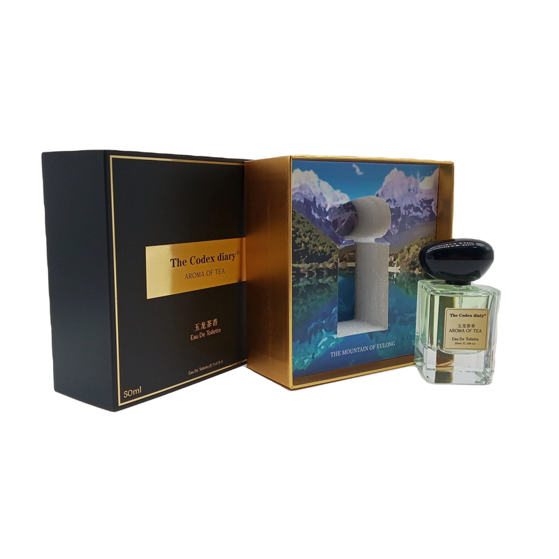 Perfume packaging box