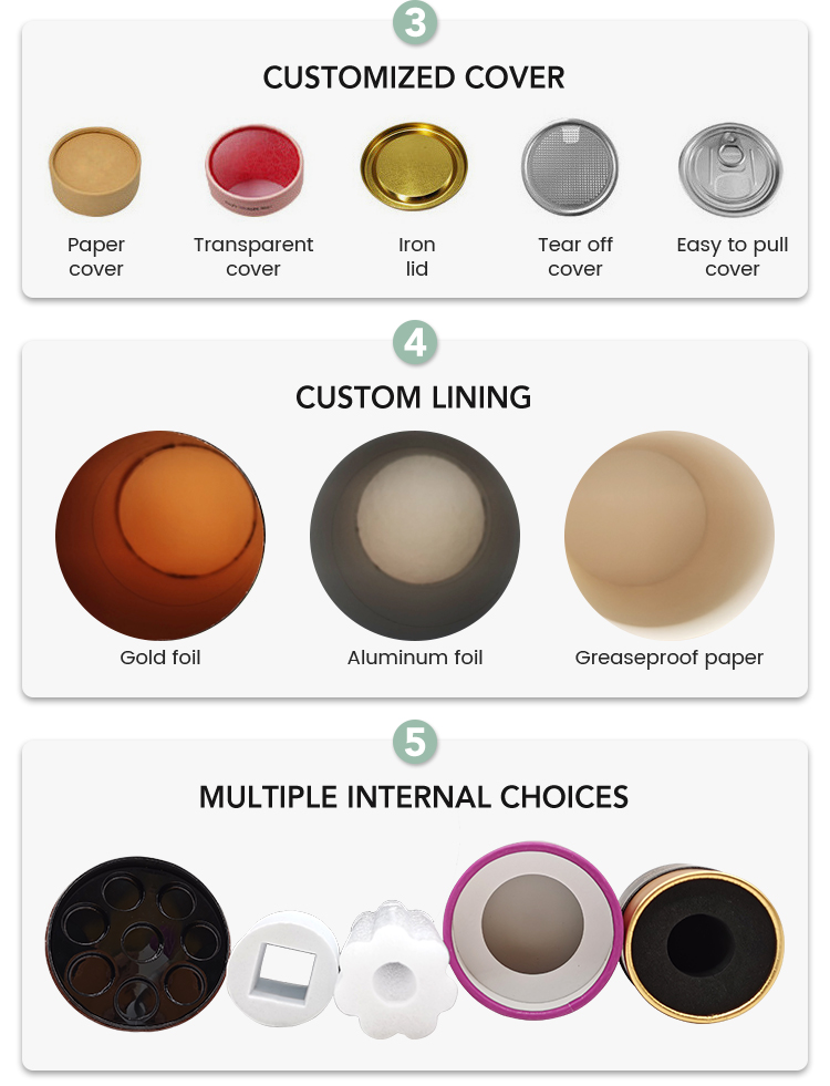 cylinder packaging